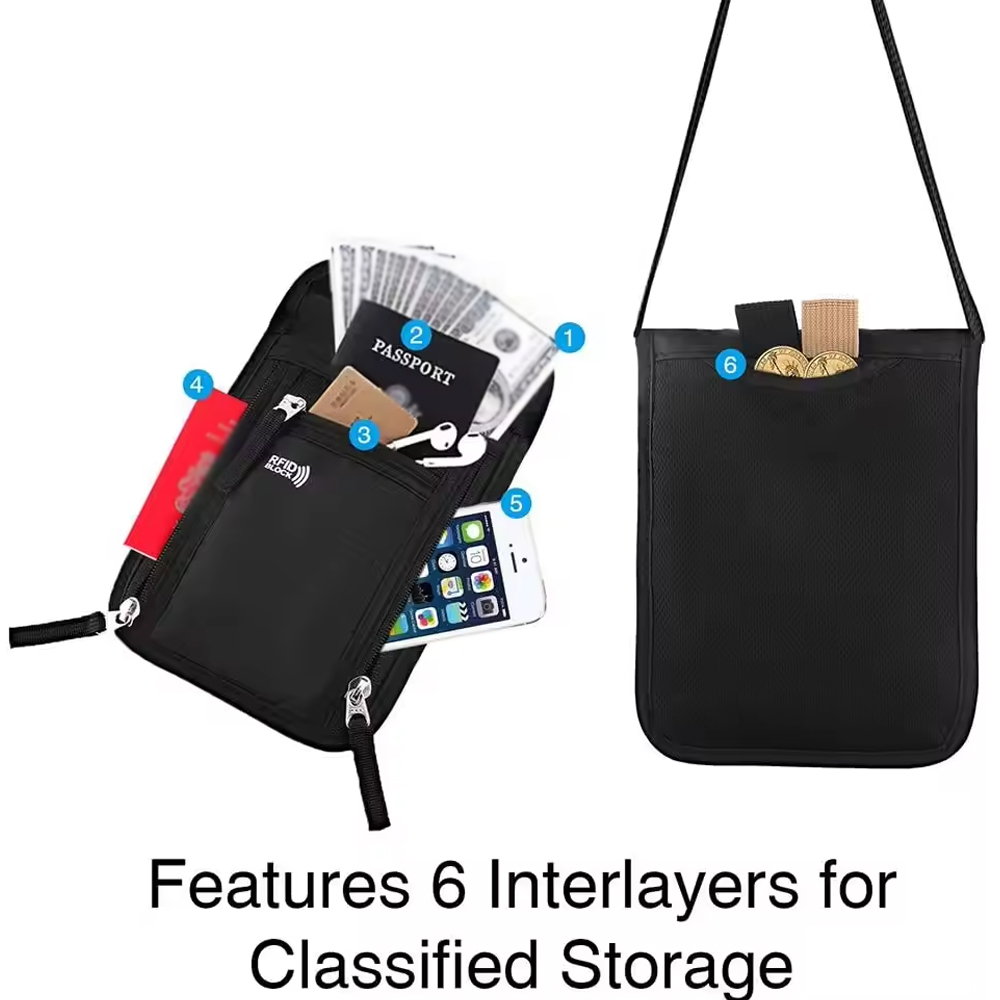 RFID Engelleyici Seyahat Çanta - Travel Accessories Neck incelemesi ve fiyatı