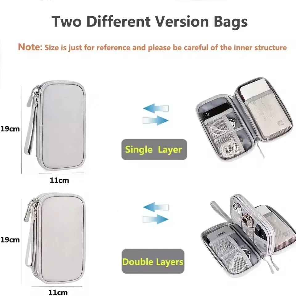 Seyahat Kablo Çantası Taşınabi - Travel Accessories Tech incelemesi ve fiyatı