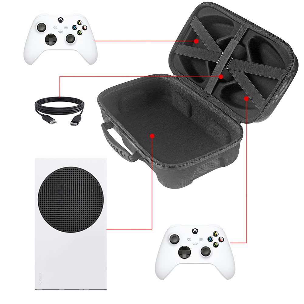 Xbox serisi S konsolu için ser - Travel Bag Xbox Series S incelemesi ve fiyatı