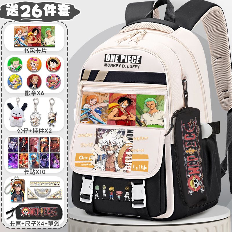 Anime Tek Parça Sırt Çantası M - Travel Accessories Teens incelemesi ve fiyatı